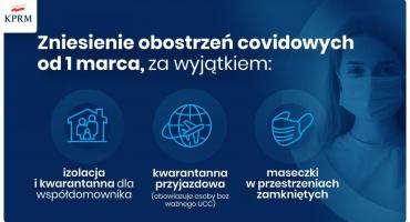 Obostrzenia covidowe zostaną zniesione od 1 marca